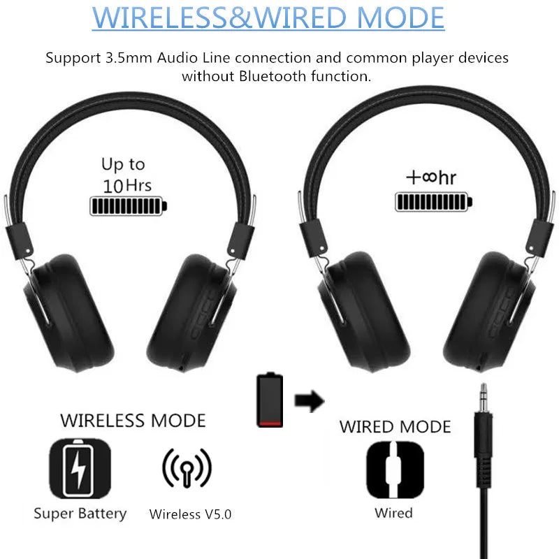 SODO 1002 Wireless Headphone Bluetooth-compatible 5.0 Stereo Headset Wired Wireless Headphones Foldable  with Mic Support TF/FM