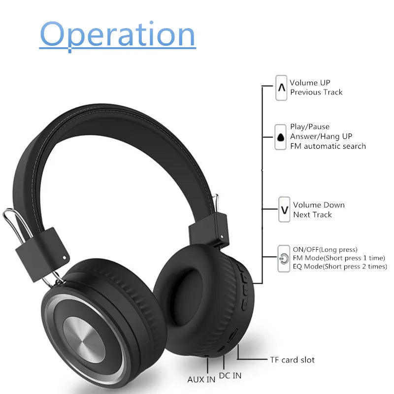 SODO 1002 Wireless Headphone Bluetooth-compatible 5.0 Stereo Headset Wired Wireless Headphones Foldable  with Mic Support TF/FM